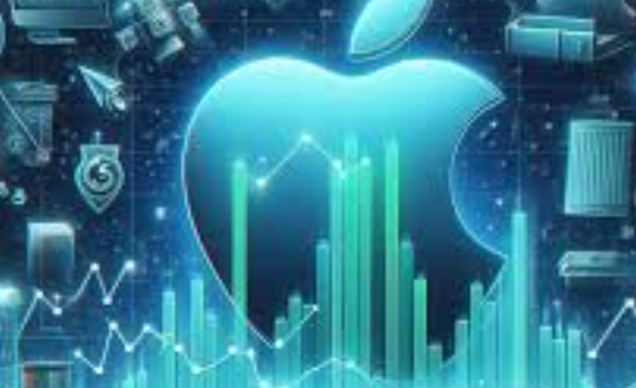 fintechzoom apple stock